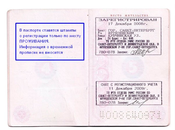 Штамп о гражданстве мос ру. Штамп регистрации по месту жительства.